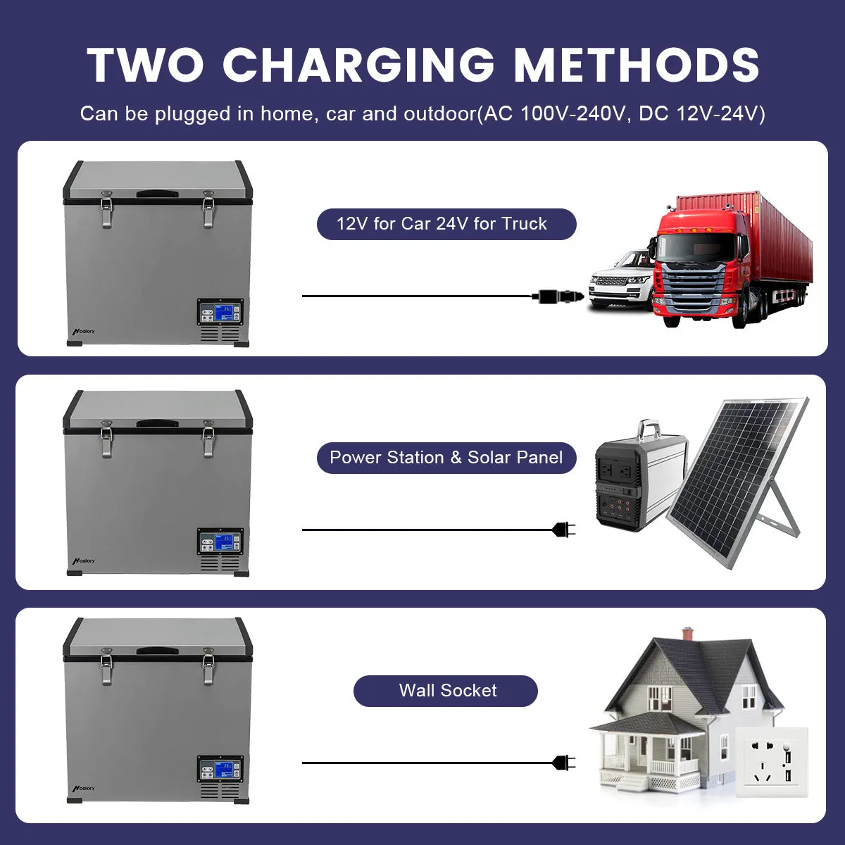 F46 Portable Refrigerator, 60L Fast Freezing Energy Saving